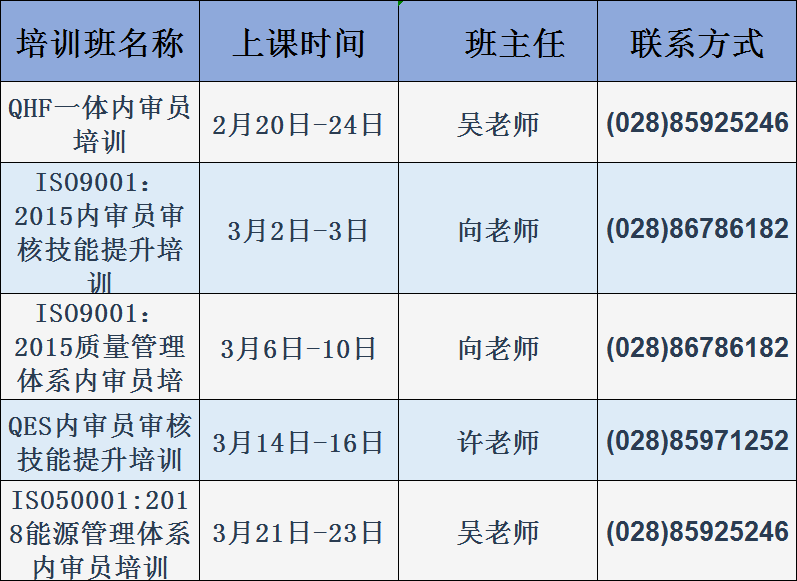 2023年2-3月培训计划